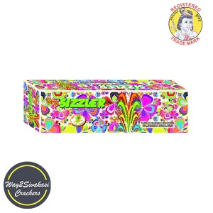 Create Ecommerce store In Simple 4 Steps